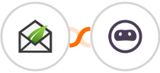 Thrive Leads + Browse AI Integration