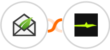 Thrive Leads + Calendar Jet Integration