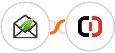 Thrive Leads + ClicData Integration