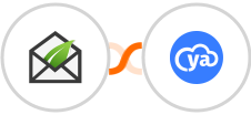 Thrive Leads + CloudYa Integration