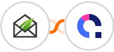 Thrive Leads + Coassemble Integration