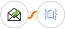 Thrive Leads + Crove (Legacy) Integration