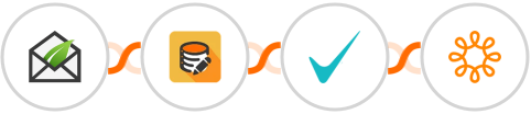 Thrive Leads + Data Modifier + EmailListVerify + Wild Apricot Integration