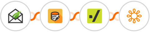 Thrive Leads + Data Modifier + Kickbox + Wild Apricot Integration