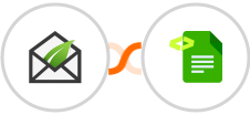 Thrive Leads + DocuWriter.ai Integration