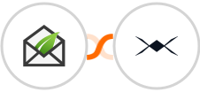 Thrive Leads + DroneBundle Integration