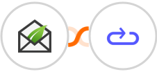 Thrive Leads + Elastic Email Integration