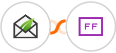 Thrive Leads + FlowFast Integration