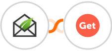Thrive Leads + GetSales.io Integration