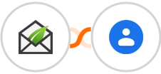 Thrive Leads + Google Contacts Integration