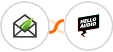 Thrive Leads + Hello Audio Integration
