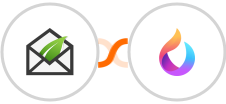 Thrive Leads + HelpSpace Integration