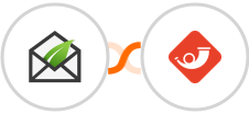 Thrive Leads + Laposta  Integration