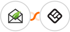 Thrive Leads + LearnWorlds Integration