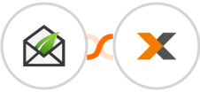 Thrive Leads + Lexoffice Integration