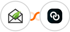 Thrive Leads + LinkupAPI for LinkedIn Integration