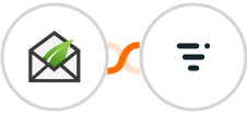 Thrive Leads + Livestorm Integration