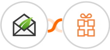 Thrive Leads + Loyverse Integration