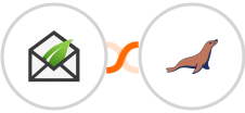 Thrive Leads + MariaDB Integration