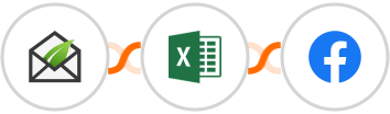 Thrive Leads + Microsoft Excel + Facebook Custom Audiences Integration
