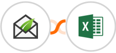 Thrive Leads + Microsoft Excel Integration