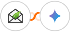 Thrive Leads + Nano Banana Integration