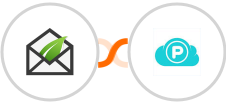 Thrive Leads + pCloud Integration