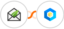 Thrive Leads + ProAbono Integration