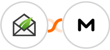 Thrive Leads + ReachInbox AI Integration