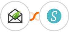 Thrive Leads + SignWell Integration