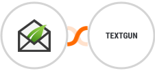 Thrive Leads + Textgun SMS Integration