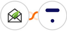 Thrive Leads + Thinkific Integration