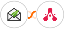 Thrive Leads + WhatsApp Notifications and Alerts by SyncMate Integration