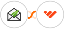 Thrive Leads + Whop Integration