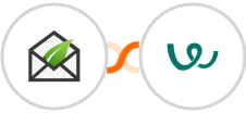 Thrive Leads + Workable Integration
