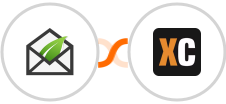 Thrive Leads + X-Cart (5.5.1) Integration