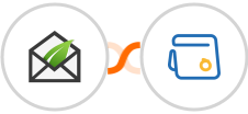 Thrive Leads + Zoho Calendar Integration