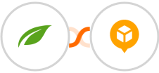 Thrive Themes (Thrive Automator) + AfterShip Integration