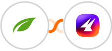 Thrive Themes (Thrive Automator) + Aimfox Integration