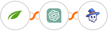 Thrive Themes (Thrive Automator) + ChatGPT + Apper Integration