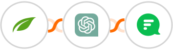 Thrive Themes (Thrive Automator) + ChatGPT + Flock Integration