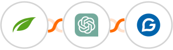 Thrive Themes (Thrive Automator) + ChatGPT + Gravitec.net Integration