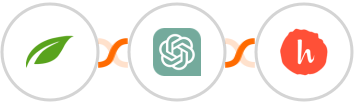 Thrive Themes (Thrive Automator) + ChatGPT + Handwrytten Integration