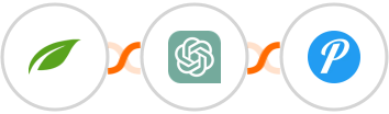 Thrive Themes (Thrive Automator) + ChatGPT + Pushover Integration