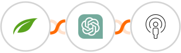 Thrive Themes (Thrive Automator) + ChatGPT + Sozuri Integration