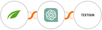 Thrive Themes (Thrive Automator) + ChatGPT + Textgun SMS Integration