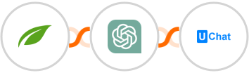 Thrive Themes (Thrive Automator) + ChatGPT + UChat Integration