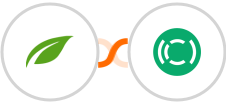 Thrive Themes (Thrive Automator) + Copilot Integration