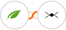 Thrive Themes (Thrive Automator) + DroneBundle Integration