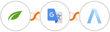Thrive Themes (Thrive Automator) + Google Translate + Assembla Integration